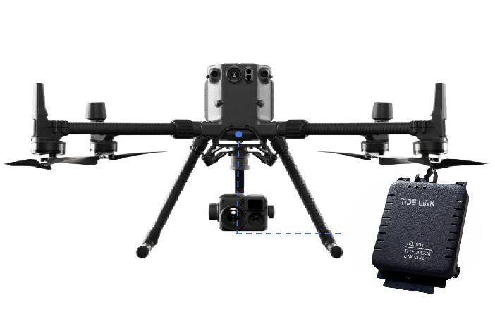 DJI M300 5G 远控升级