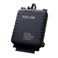 tideLink 5G无人机远程图传控制盒